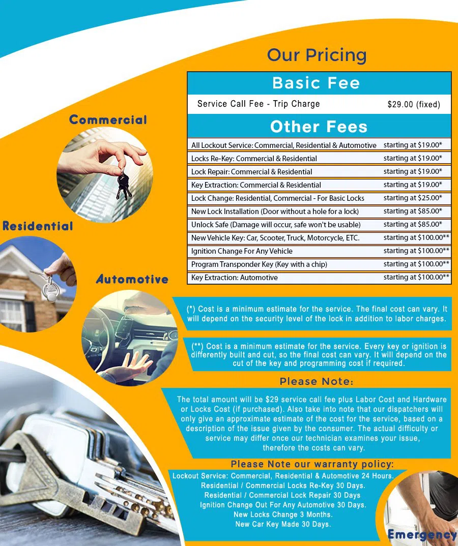 Red Bank Locksmith, Red Bank, NJ 732-204-7441